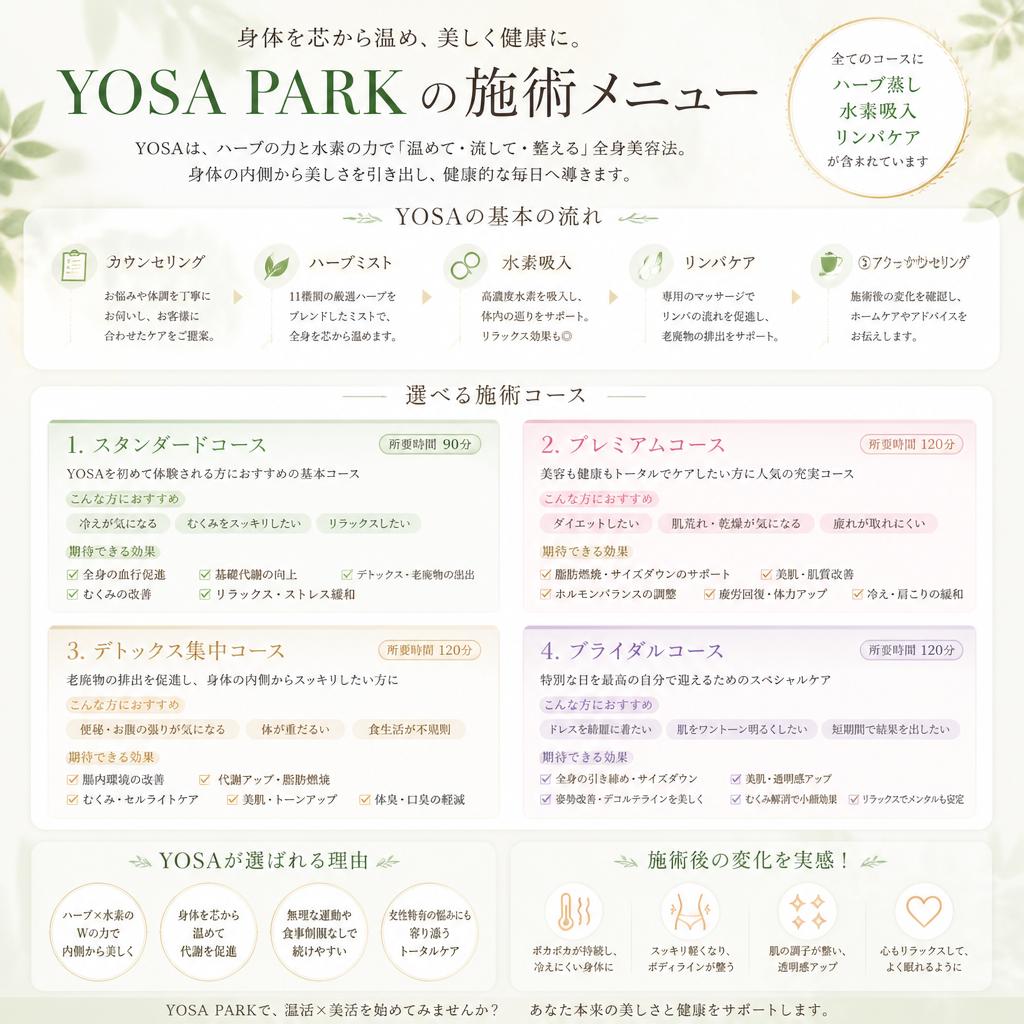 当店の施術メニューのご紹介