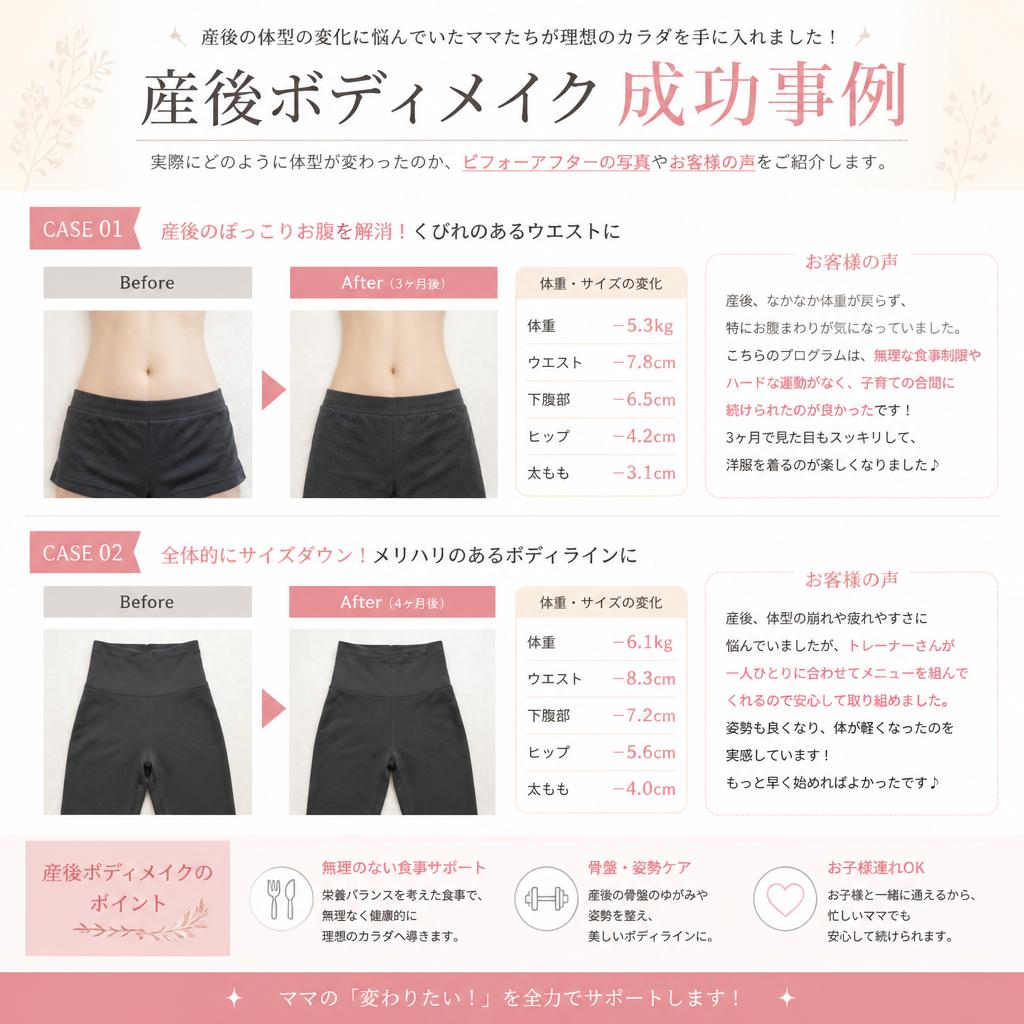 お客様の成功事例
