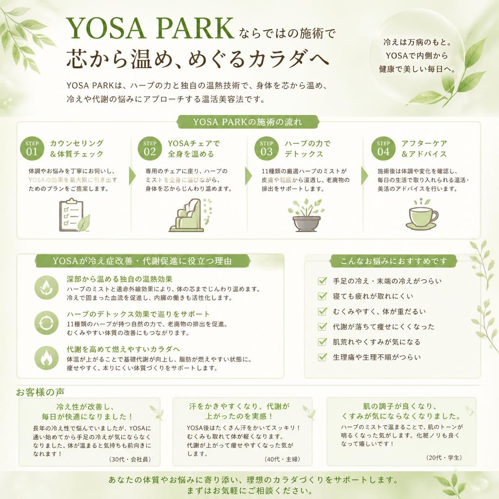 YOSA PARKの施術で代謝アップ