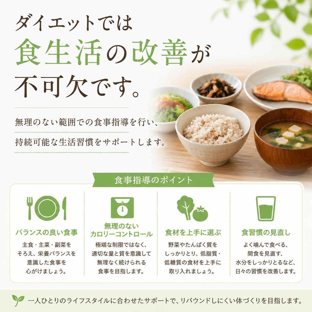 健康的な食生活の提案