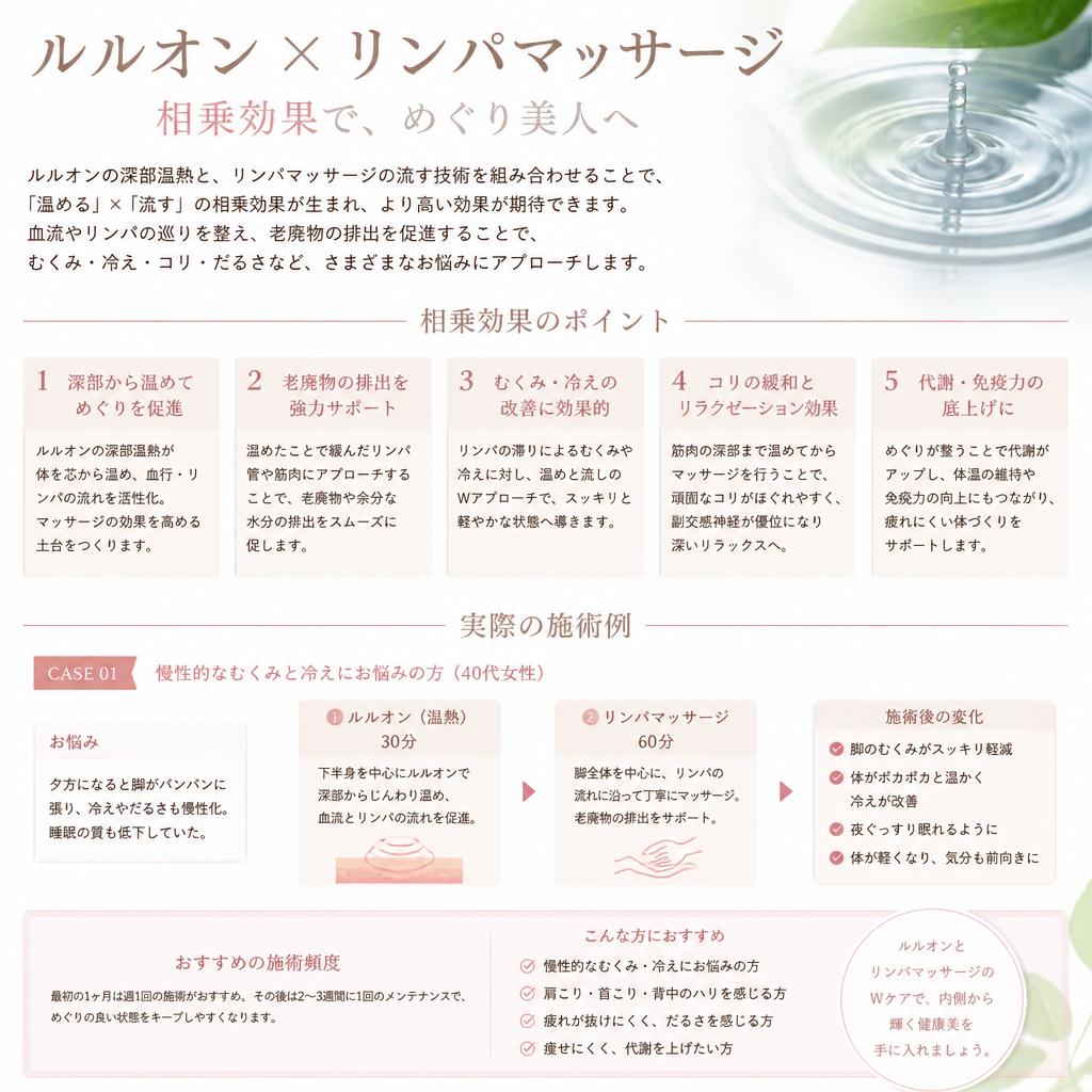 5. ルルオンとリンパマッサージの相乗効果