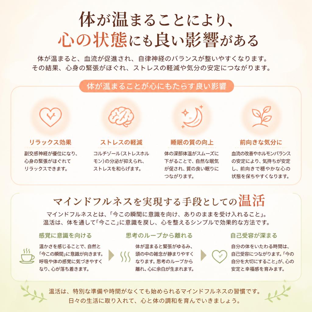 マインドフルネスを高めるために