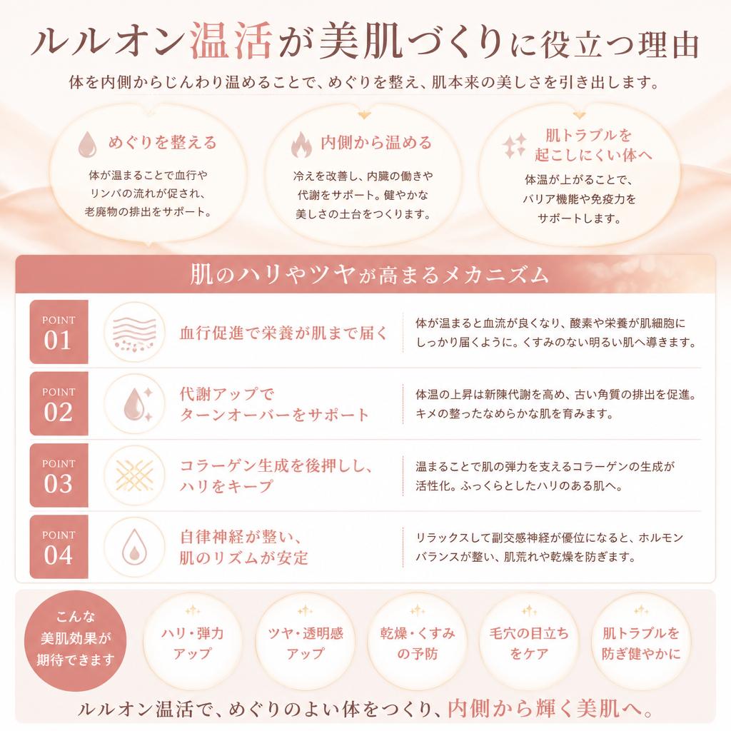 5. 美肌を目指すために