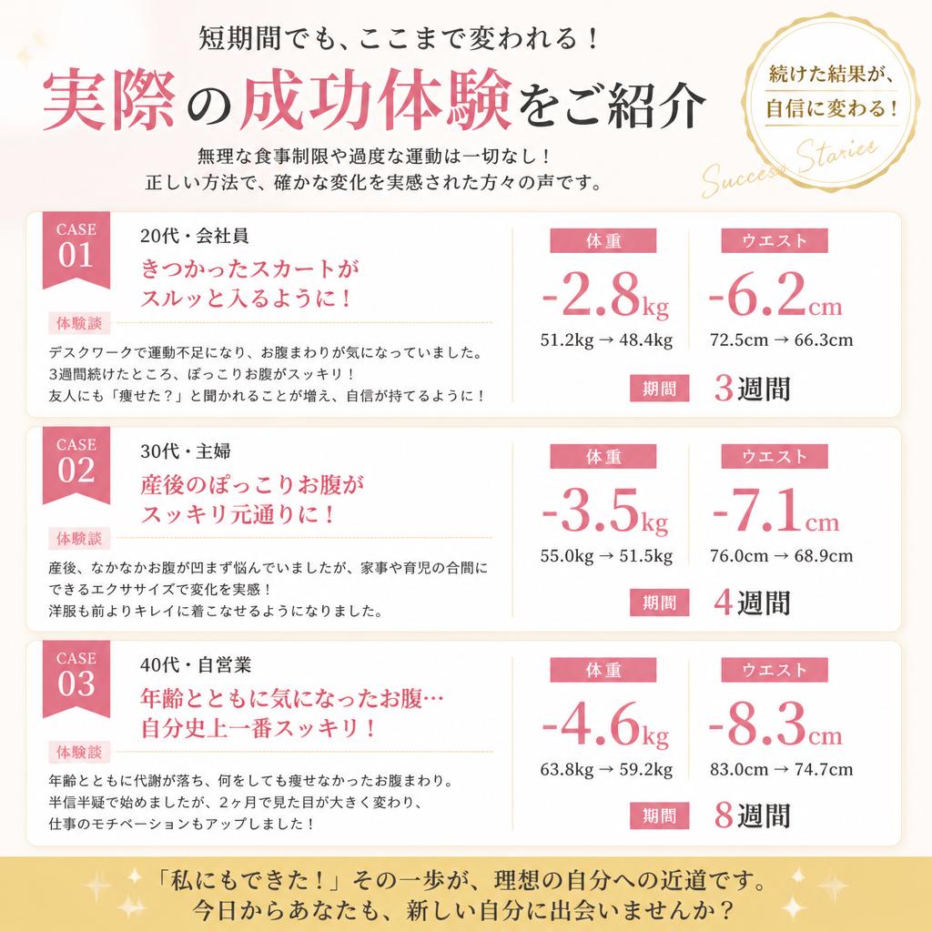 成功事例の紹介