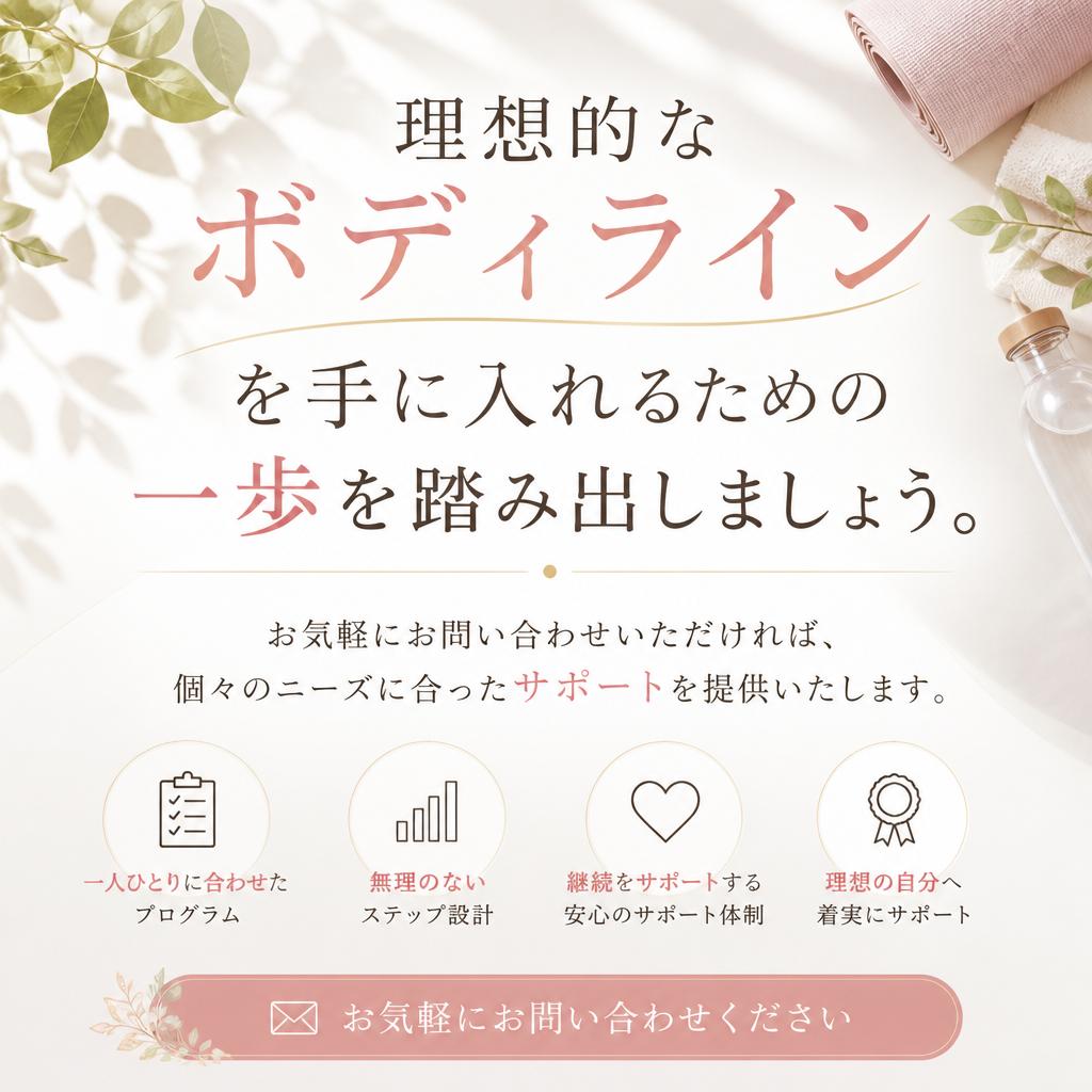 今すぐお問い合わせを！