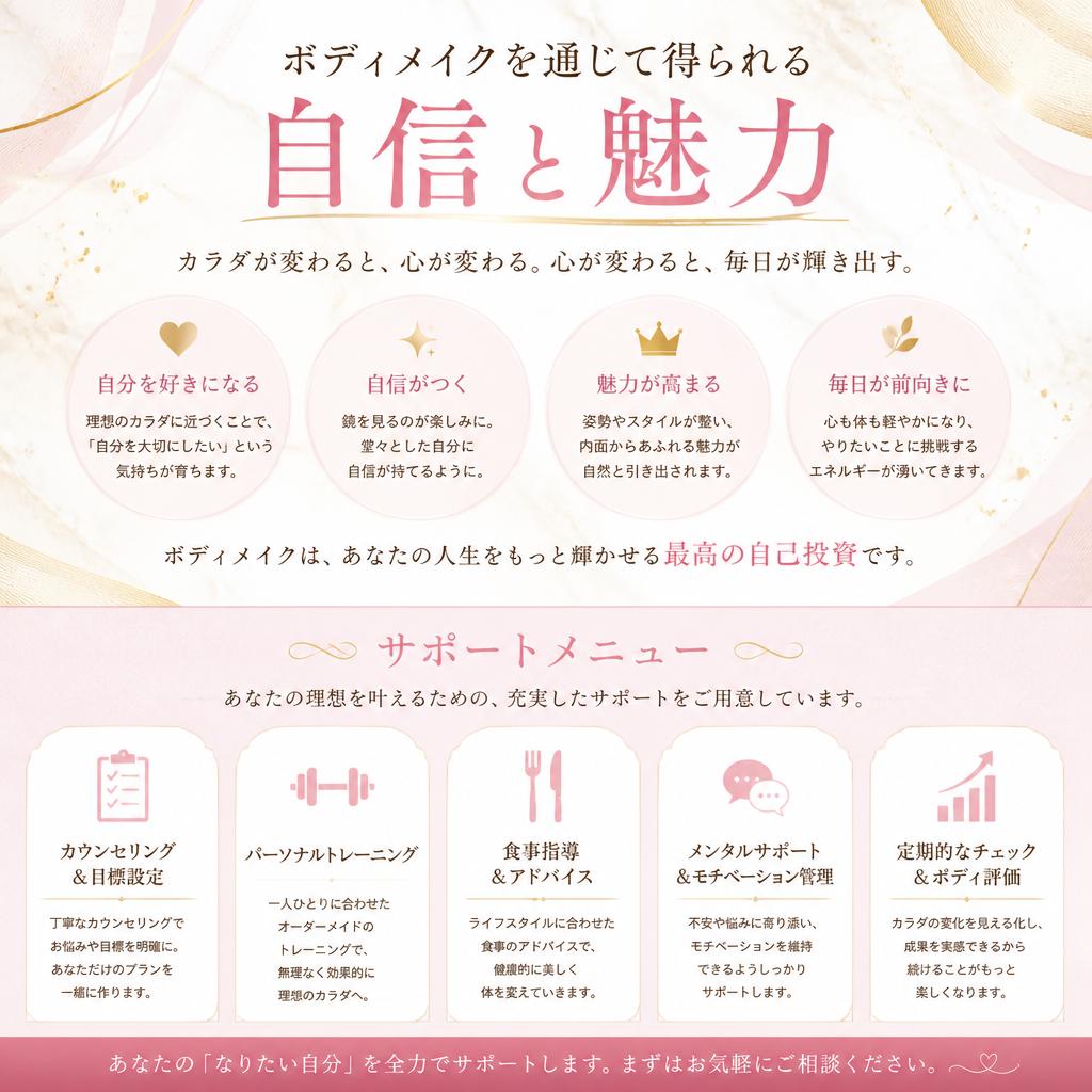 5. 体型の変化を実感！ボディメイクの魅力