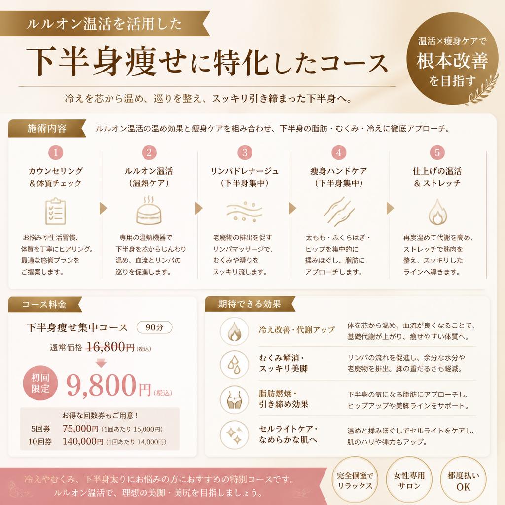 下半身痩せのためのコース紹介