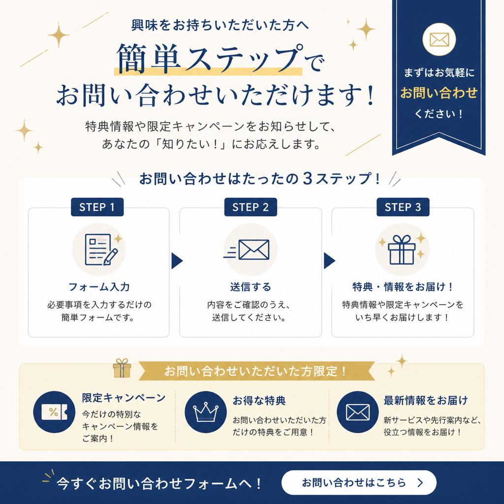 今すぐお問い合わせを！