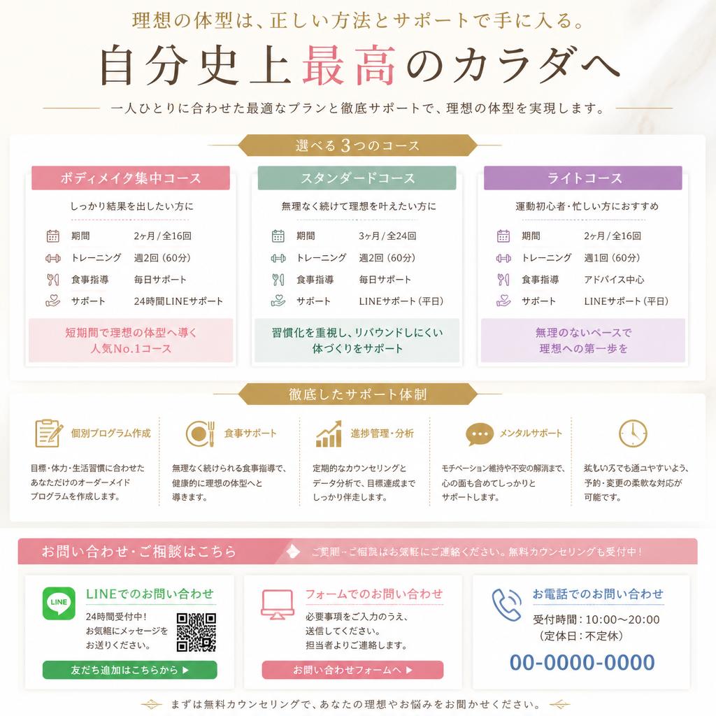7. あなたの理想をサポートします
