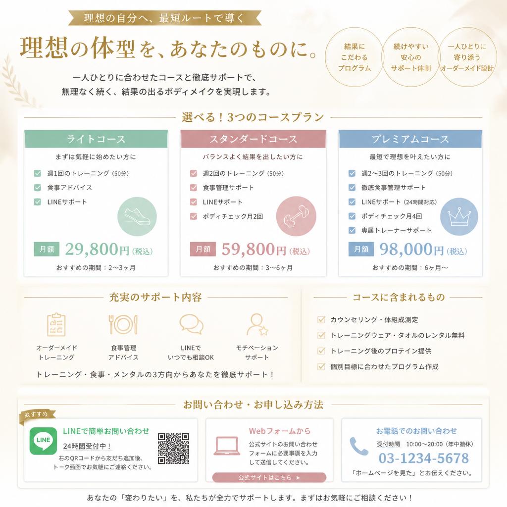 7. あなたの理想をサポートします
