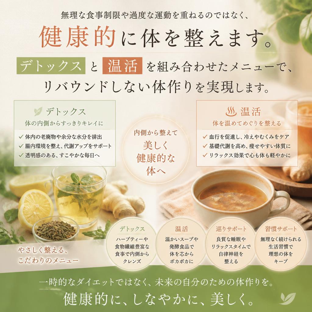 リバウンドしない体作り