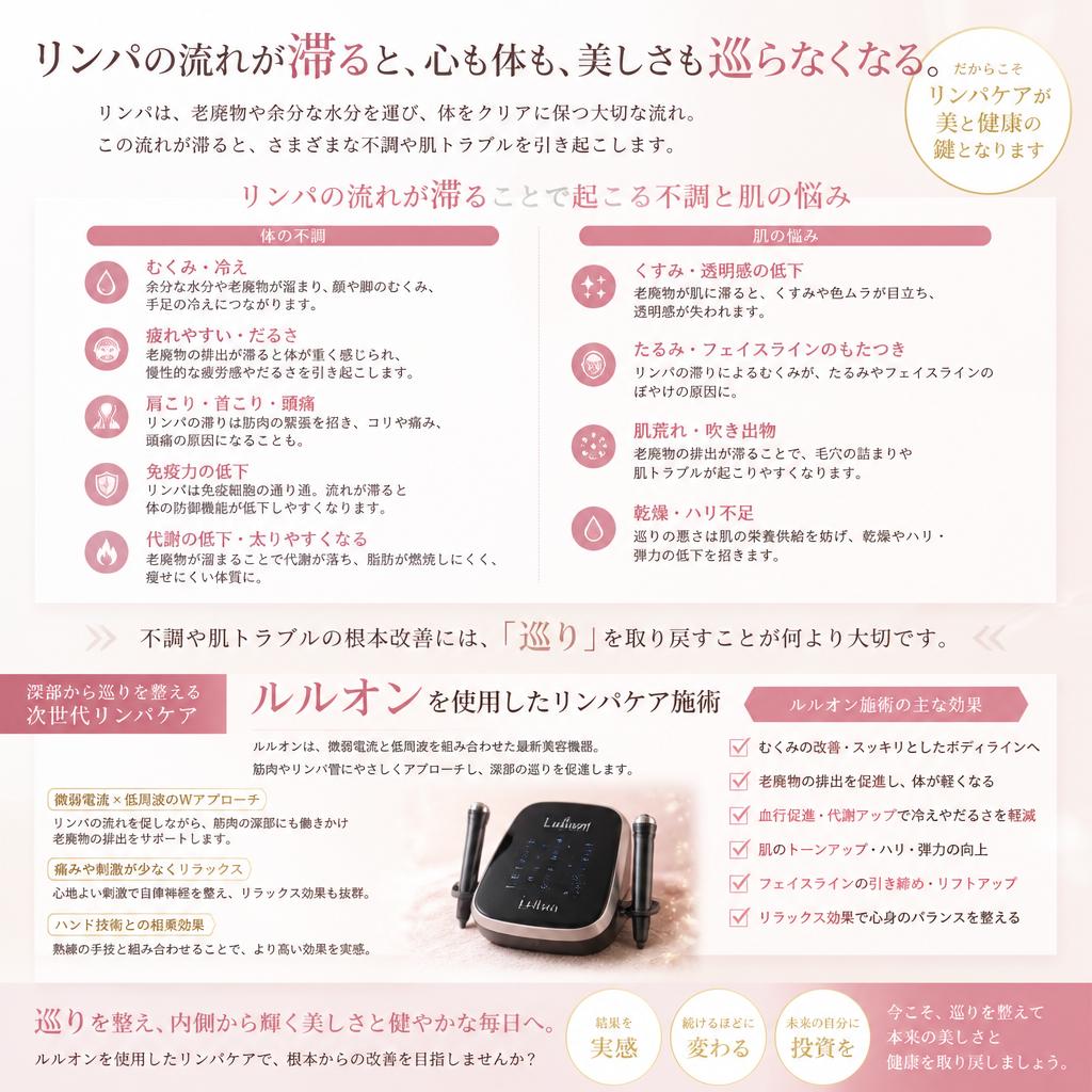 リンパの流れと美容効果