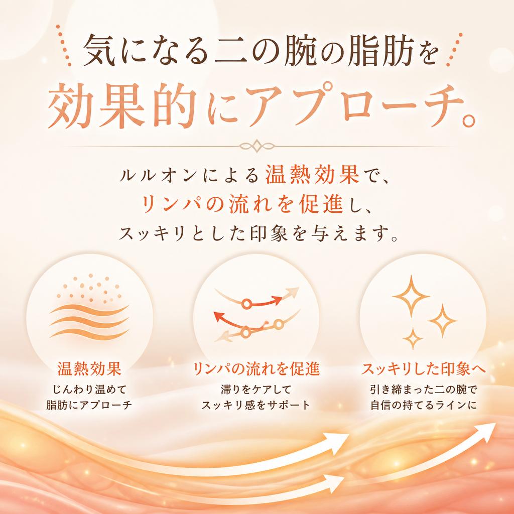 効果的な二の腕トリートメント