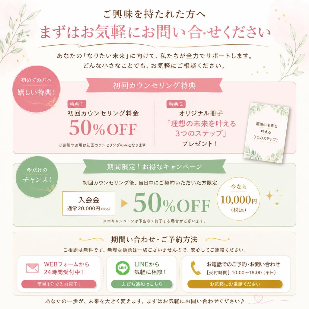 お問い合わせ