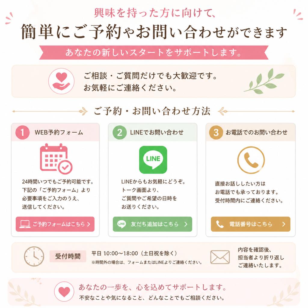 7. お問い合わせ・ご予約について