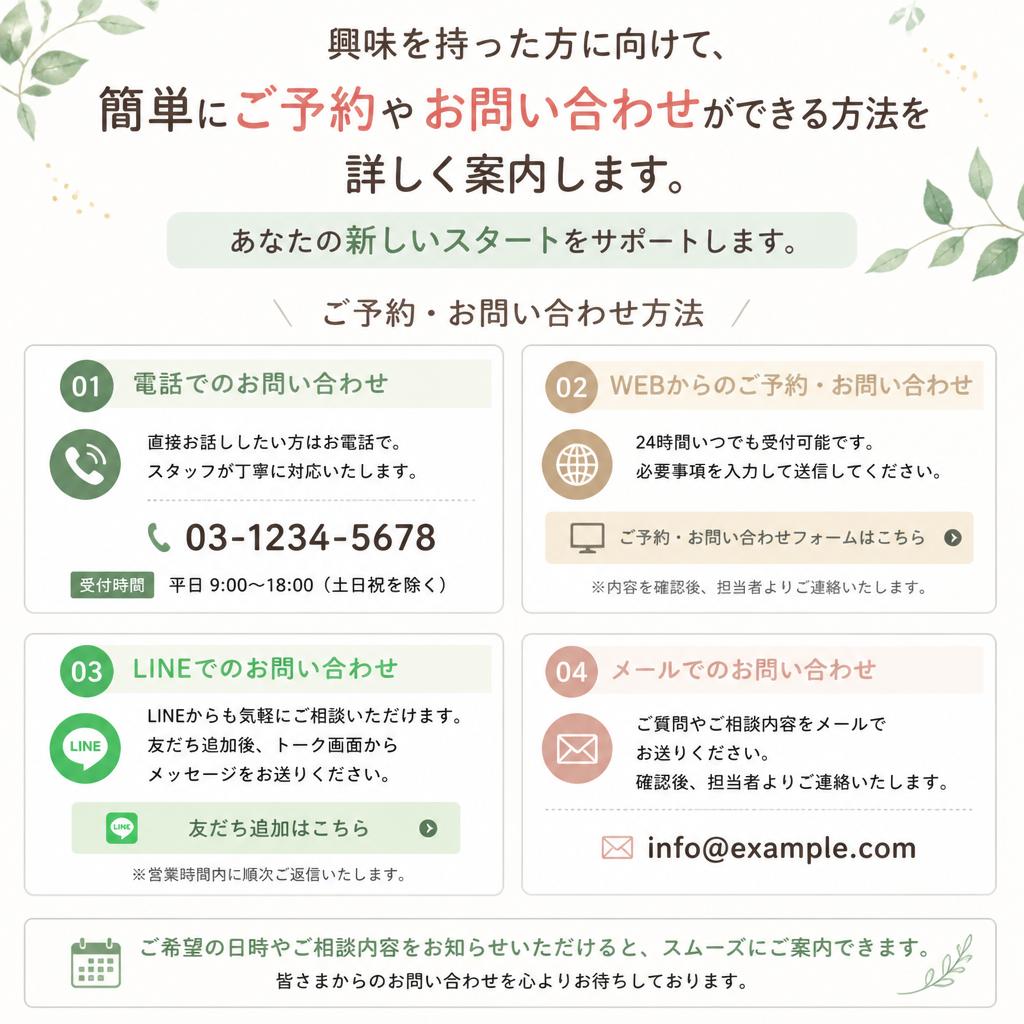 7. お問い合わせ・ご予約について
