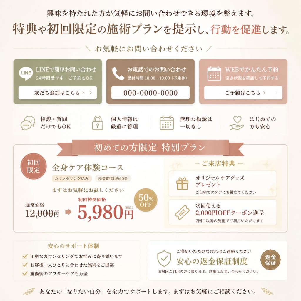今すぐお問い合わせを！