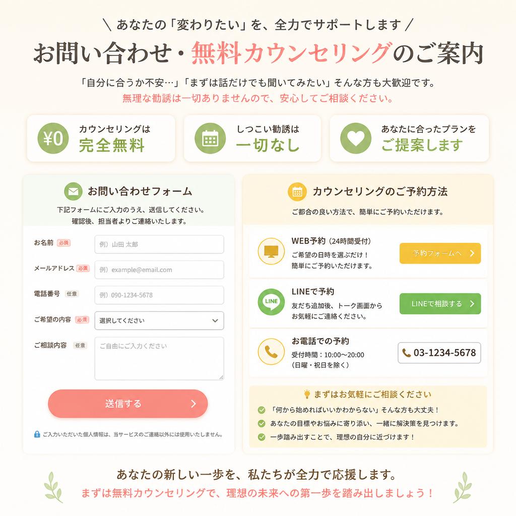 7. お問い合わせ・無料カウンセリングのご案内