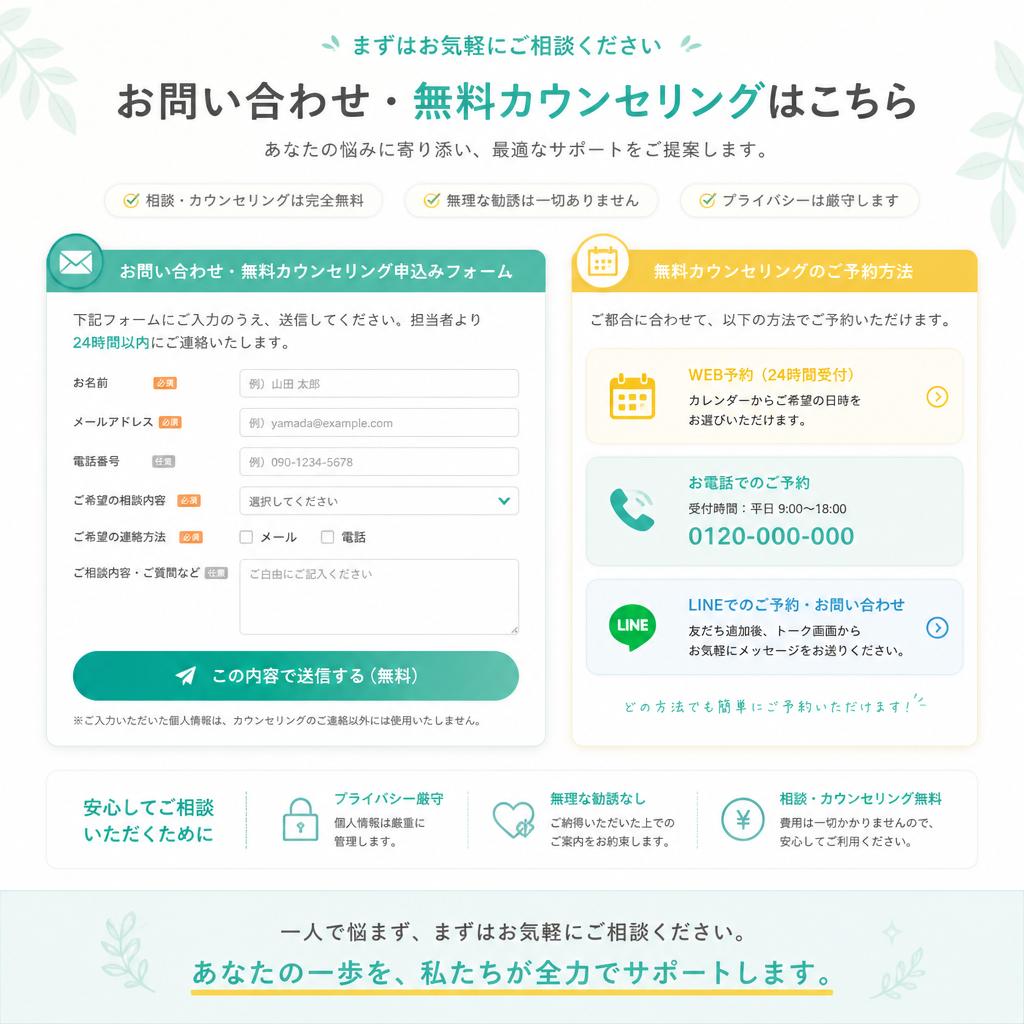 7. お問い合わせ・無料カウンセリングのご案内