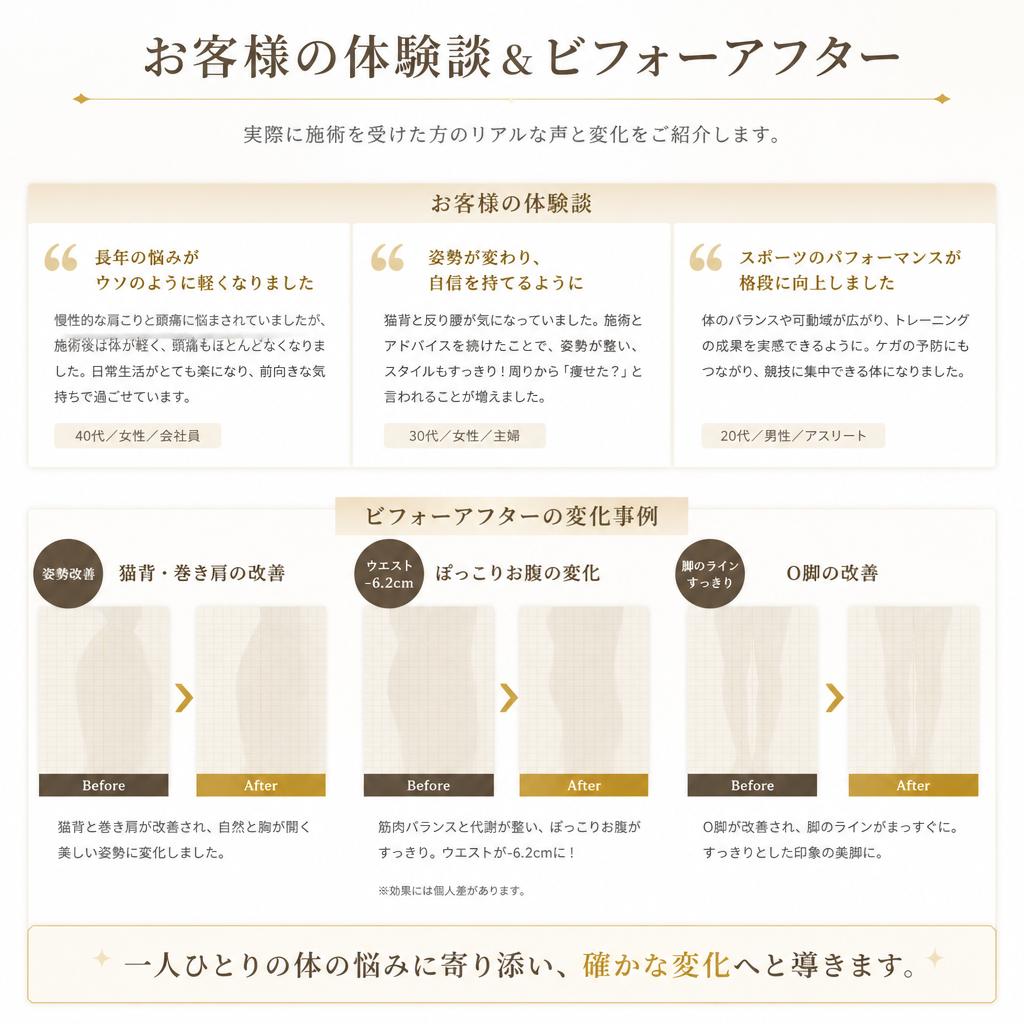 施術の流れと体験談