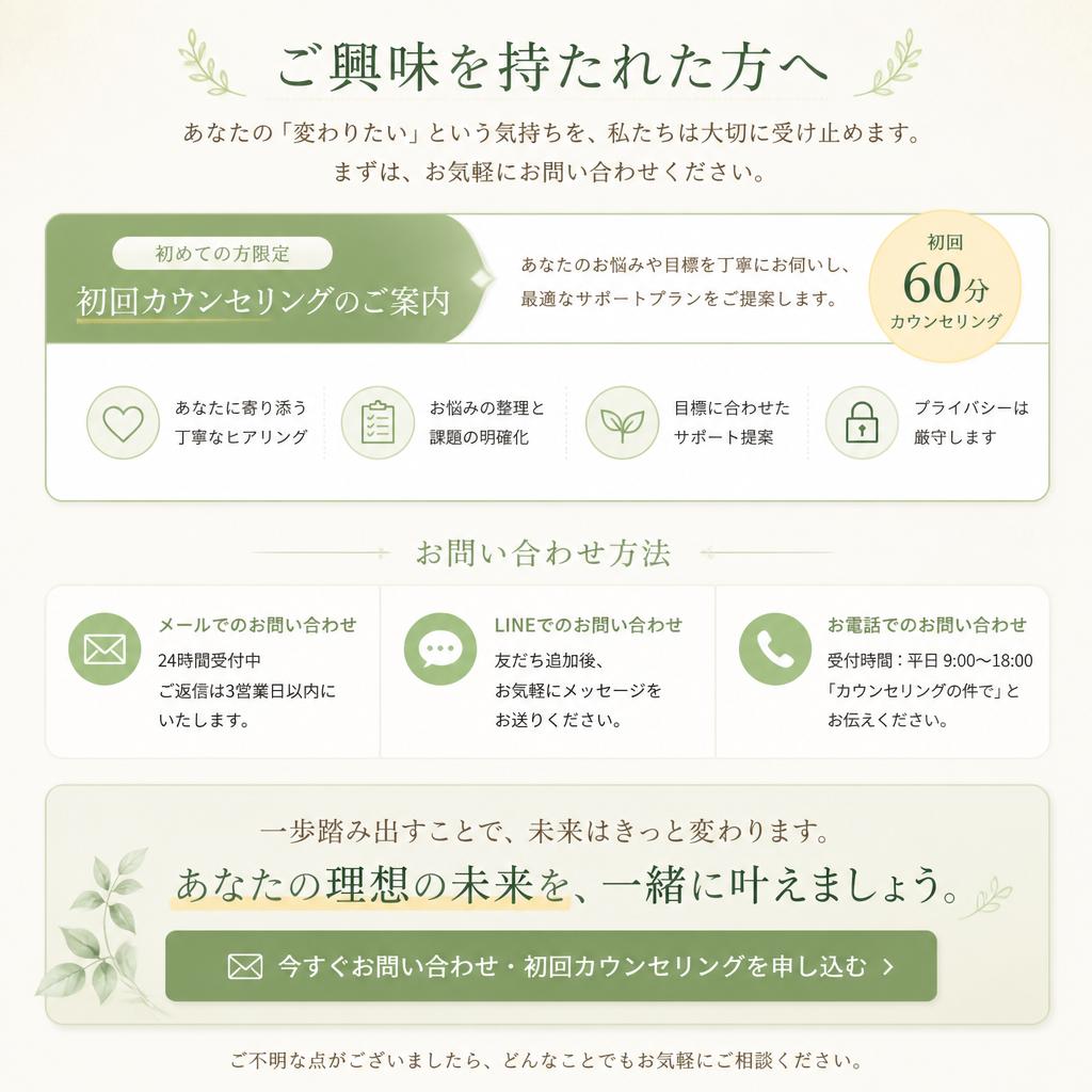 7. お問い合わせ・初回カウンセリング