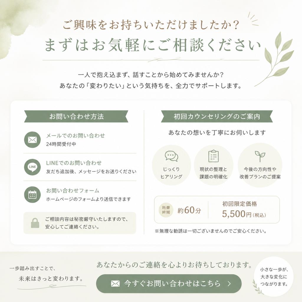 7. お問い合わせ・初回カウンセリング