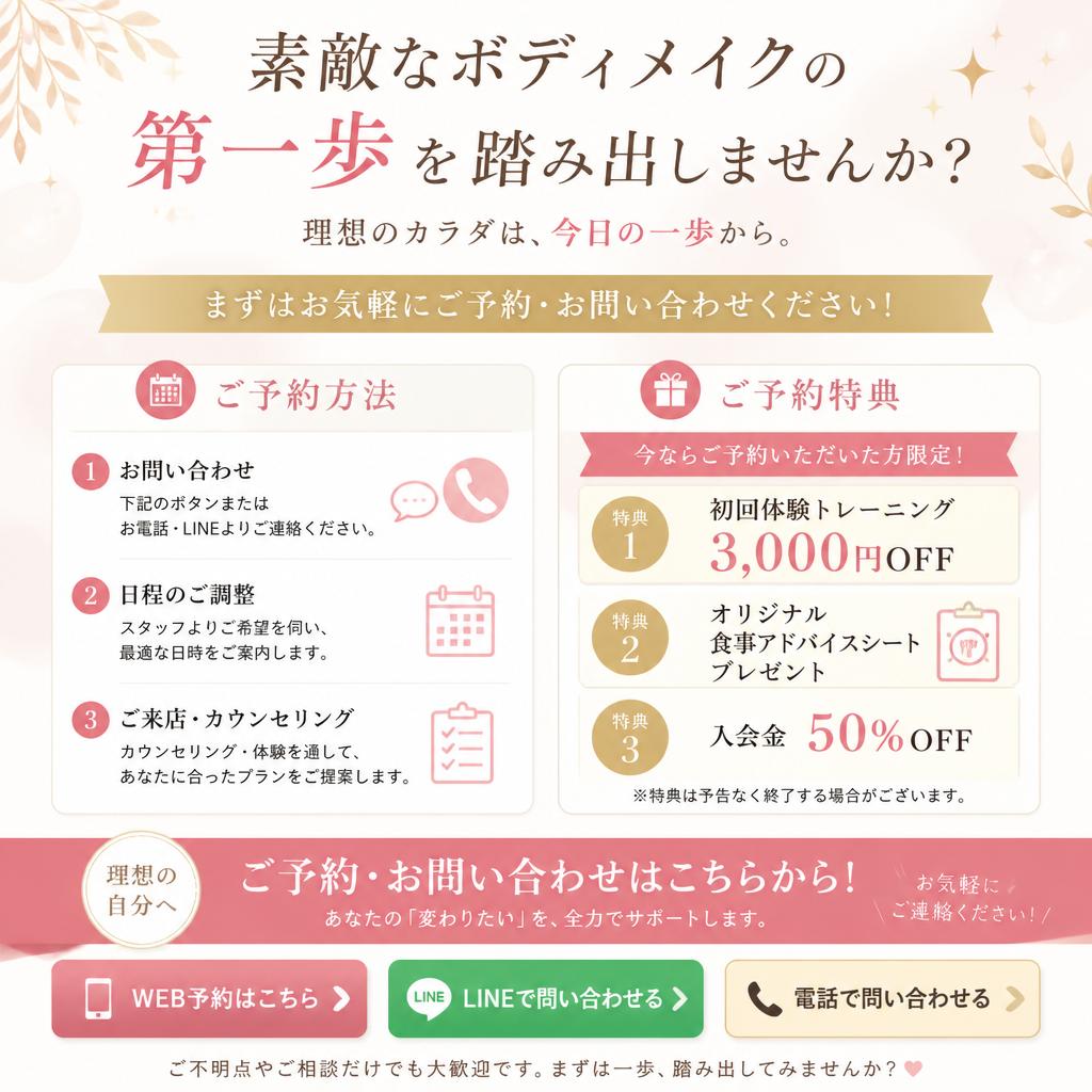 7. 今すぐ予約しよう！