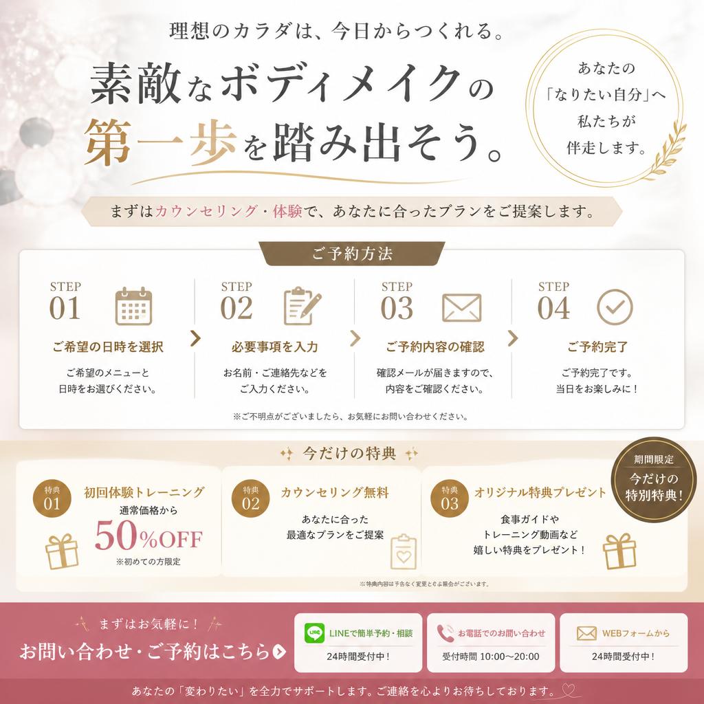 7. 今すぐ予約しよう！