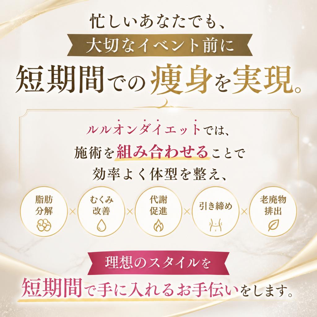 4. 短期間での痩身効果を実感！