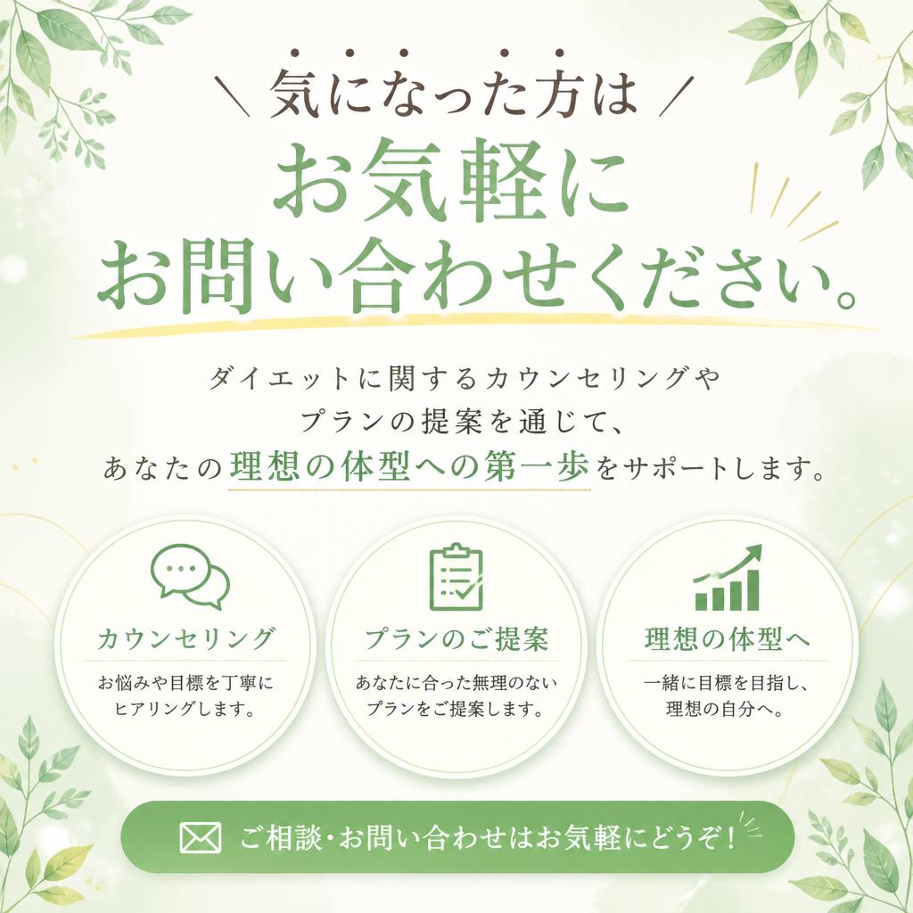 お問い合わせで理想の体型を手に入れよう！