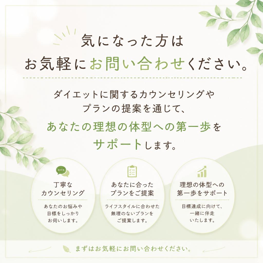 お問い合わせで理想の体型を手に入れよう！