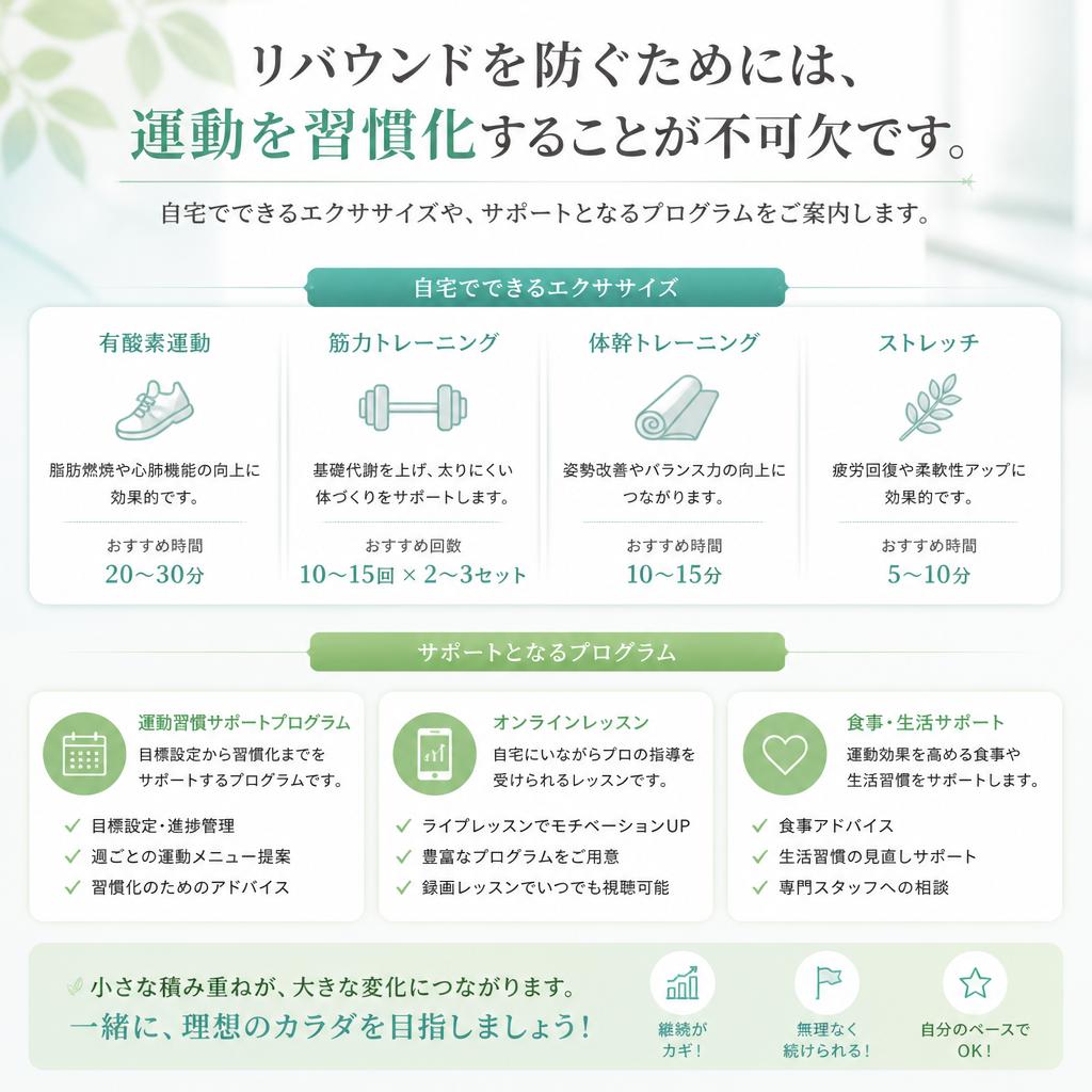 運動習慣の大切さ