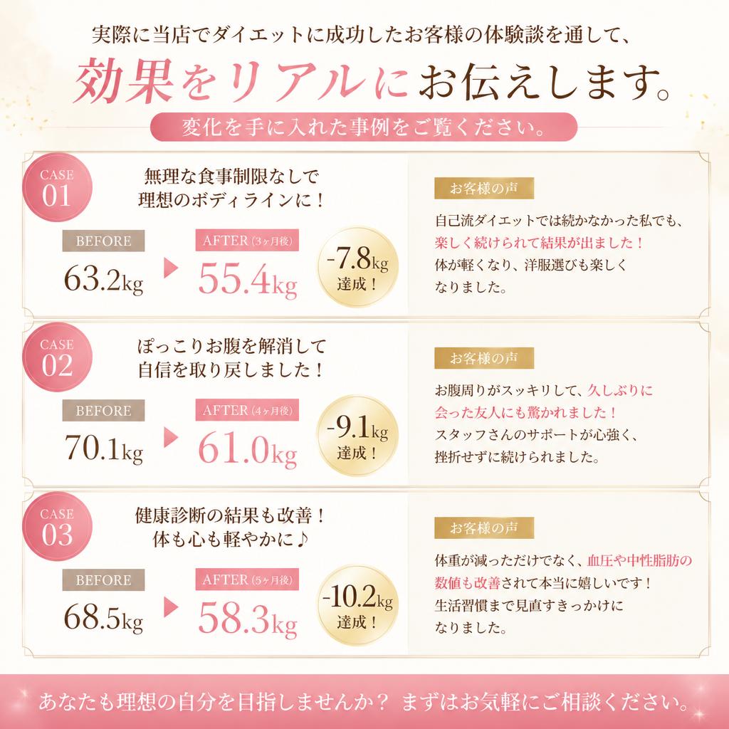 顧客の成功体験談