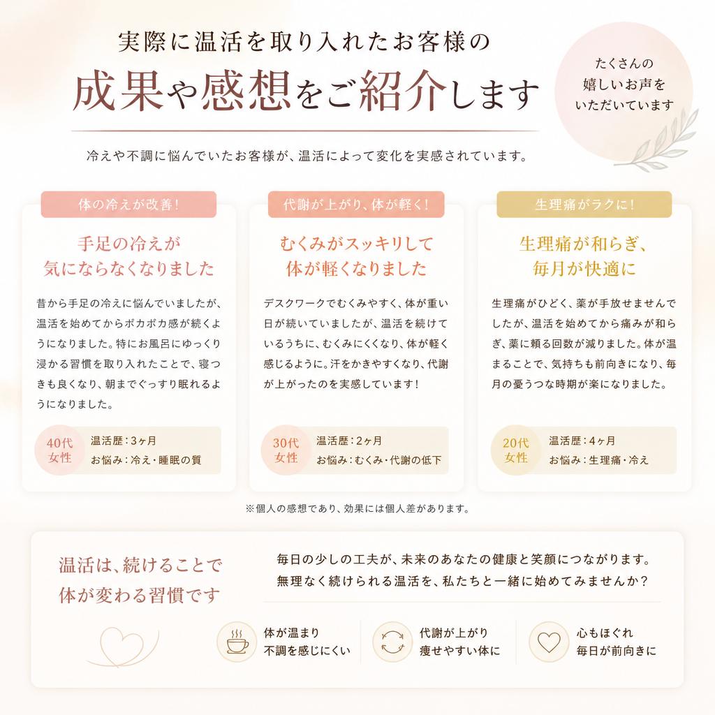 お客様の体験談