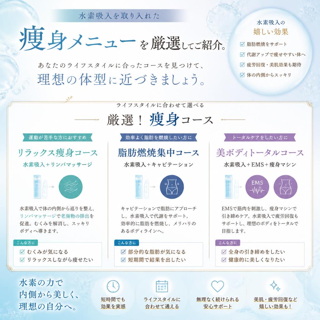 お得なメニュー紹介