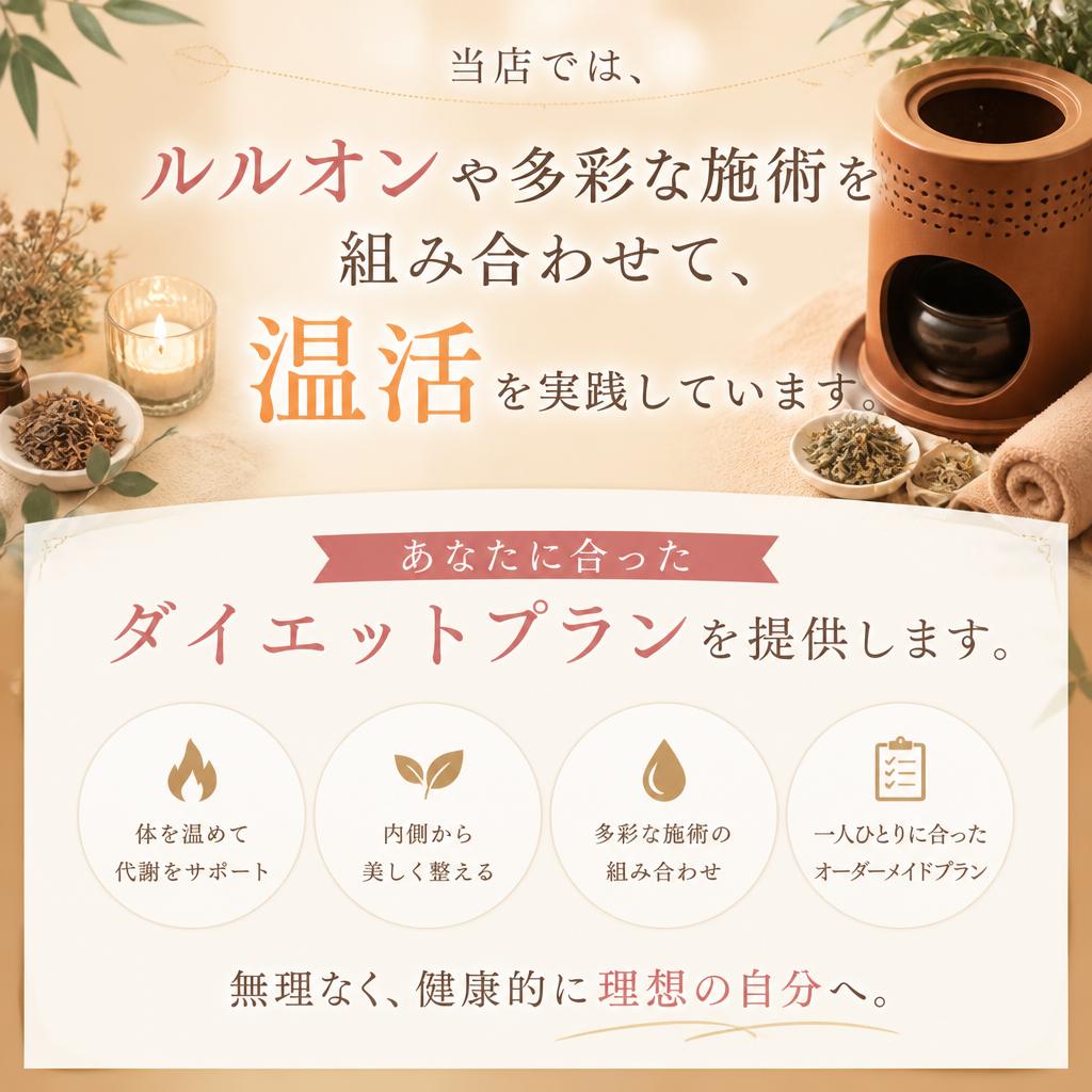 YOSA PARK belt'aの施術