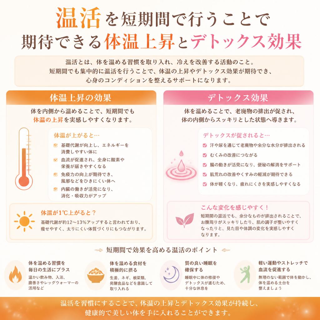 短期間で得られるメリット
