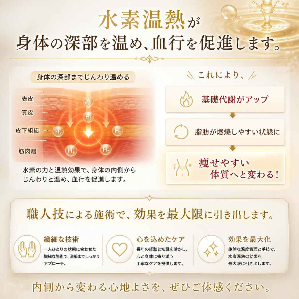 代謝が上がる理由